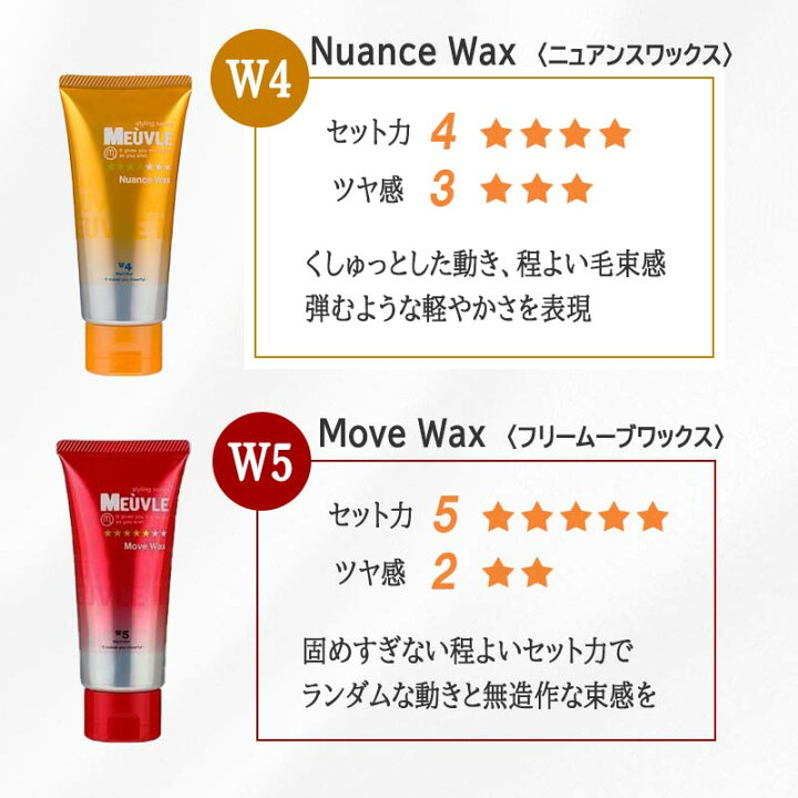 楽天市場】〈5〉売り切りSALE！1640円→999円【送料無料】[MEUVLE 