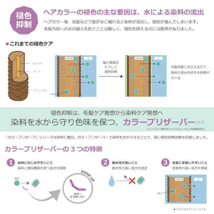 楽天市場】〈60〉【1＆1セット】【送料無料】[milbon] グローバル 