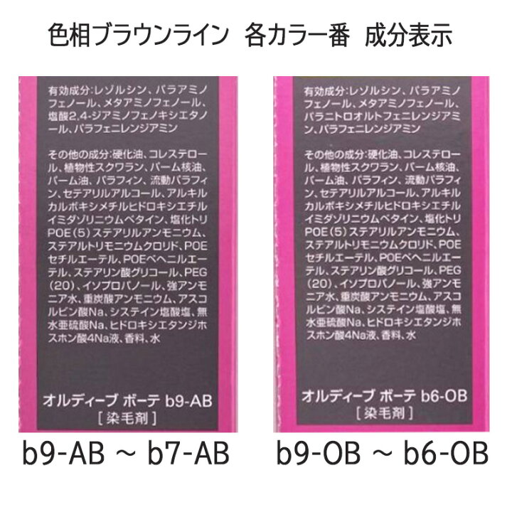 楽天市場】【4/20から30まで限定！抽選で10万ポイントが当たる 