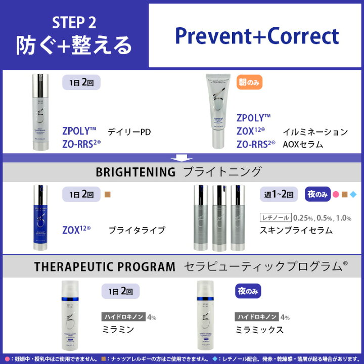新品【2点セット】デイリーPD、ミラミン⭐︎ゼオスキン⭐︎ 【公式通販】