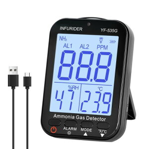 INFURIDER AjAKXo, NH3KXRx, CKXRx, 0-100 ppm͈͏LC, gь^KGARKXXvo, 𑜓x0.1 ppm