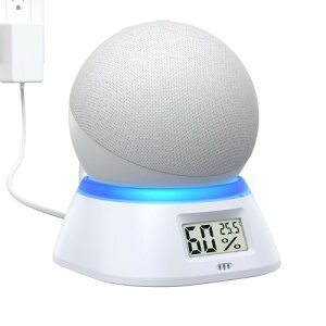 PlusAcc ���X�^���h Dot Max�EDot ��4����/��5����