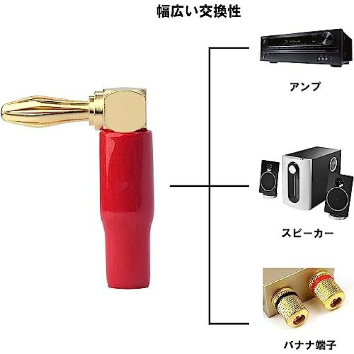 バナナプラグ 直角ケーブル ワイヤコネクタ シュラウド（楽天市場】4個 