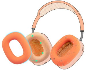 SOULWIT �C���[�p�b�h �J�o�[ �P�[�X for AirPods Max �p ���΍�V���R���C���[�J�o�[ �ȒP�N���[�j���O �ی�P�[�X �����򉻂Ȃ� �h�o �W���ł̃G�N�T�T�C�Y�ɉ��K�t�B�b�g (�I�����W-1�y�A)