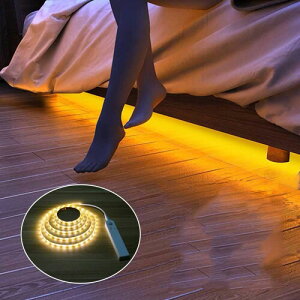 zmart 3M LEDe[v g [VZT[  Cg Lb` Lrlbg Cg xbhTCh Ki [h[u