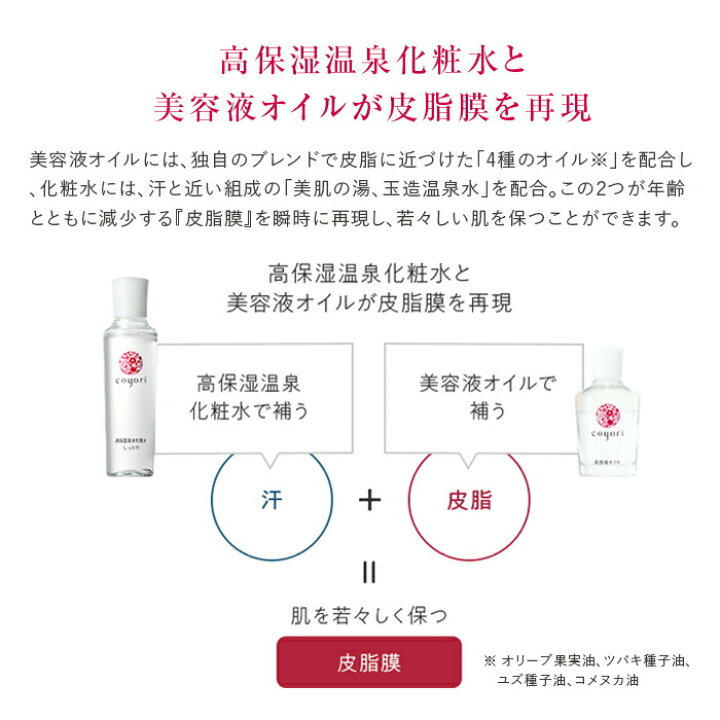 楽天市場】Coyori こより 高保湿温泉化粧水 ( しっとり・さっぱり 