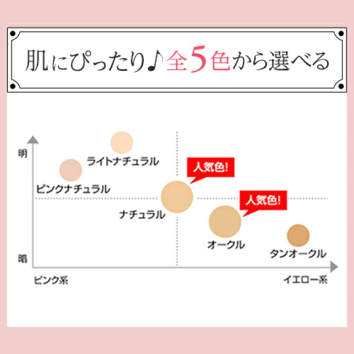 楽天市場】【公式 マキアレイベル】クリアエステヴェール クッション(パフ付レフィル※ケース別売)| クッションファンデ クッションファンデーション クッションファンデ レフィル 日本製 無添加 カバー力 リキッドファンデ 保湿 ツヤ メイク 化粧品 : 【公式 ... 楽天市場】【公式 マキアレイベル】クリアエステヴェール クッション(パフ付レフィル※ケース別売)| クッションファンデ クッションファンデーション クッションファンデ レフィル 日本製 無添加 カバー力 リキッドファンデ 保湿 ツヤ メイク 化粧品 : 【公式 ...