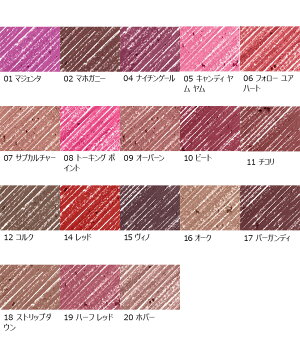 リップペンシル