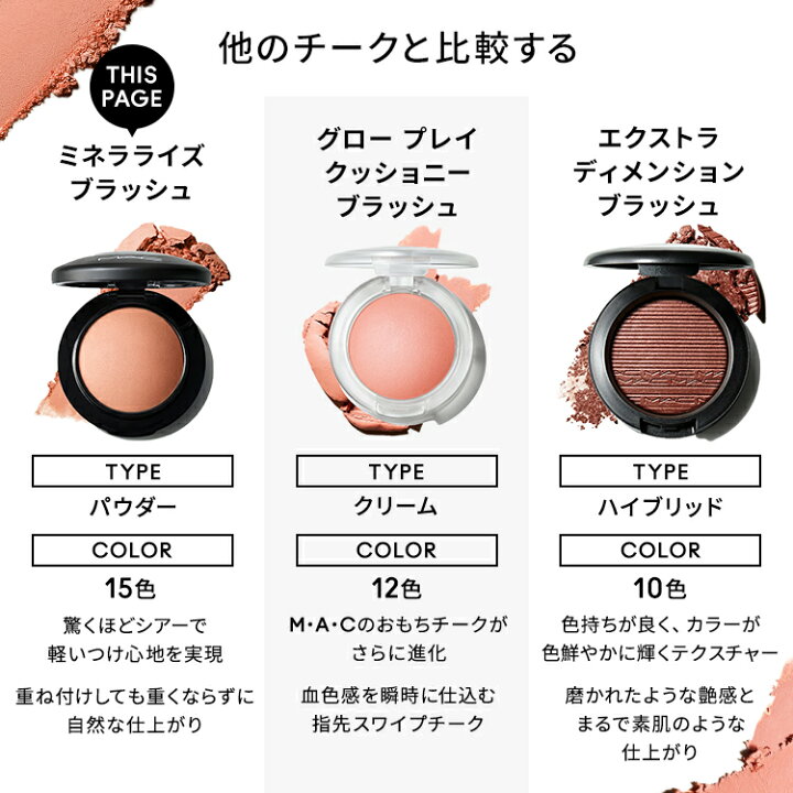 楽天市場】【P10倍！2/4 20:00〜2/10 23:59限定】M・A・C マック 