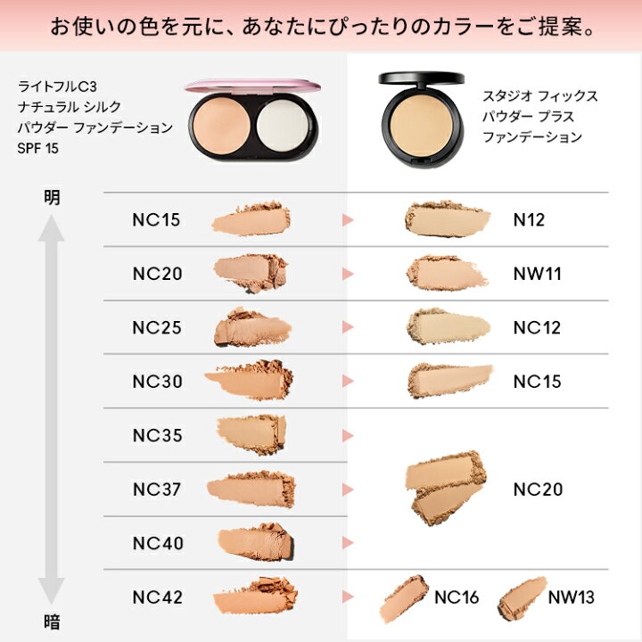 楽天市場】【終売】M・A・C マック ライトフル C3 ナチュラル シルク 