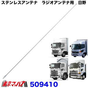 509410 @XeXAei@WIAeip X^_[h@p@17vtBA/NEWvtBA/17W[/W[v gbNpi@10S