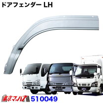 楽天市場】pmエルフオーバーフェンダーの通販
