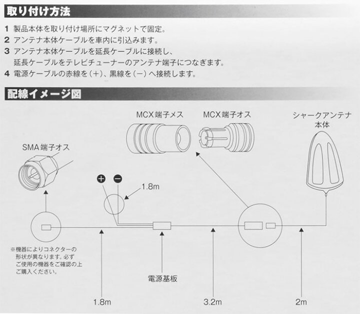 楽天市場 トラック用品 車載デジタルテレビチューナー用 シャークアンテナ ホワイト Sma端子 トラックショップ 東京マッハ7 楽天市場 トラック用品 車載デジタルテレビチューナー用 シャークアンテナ ホワイト Sma端子 トラックショップ 東京マッハ7