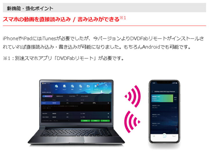 楽天市場 即納可能 新品 Pc Dvdfab Xi プレミアム For Windows Dvd Rom あす楽対応 送料無料 Rcp 動画 作成 変換 編集 Dvd Blu Ray ブルーレイ 浅草マッハ 楽天市場 即納可能 新品 Pc Dvdfab Xi プレミアム For Windows Dvd Rom あす楽対応 送料無料 Rcp 動画 作成 変換 編集 Dvd Blu Ray ブルーレイ 浅草マッハ
