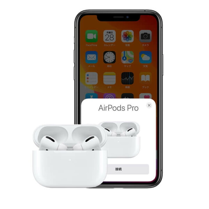 楽天市場】【即納可能】【新品未開封】Apple AirPods Pro ANC 