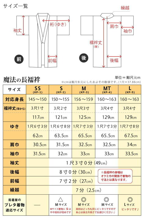 楽天市場】＼2点で3％OFFクーポン／【反物/別誂え】夏用 東レ爽竹 