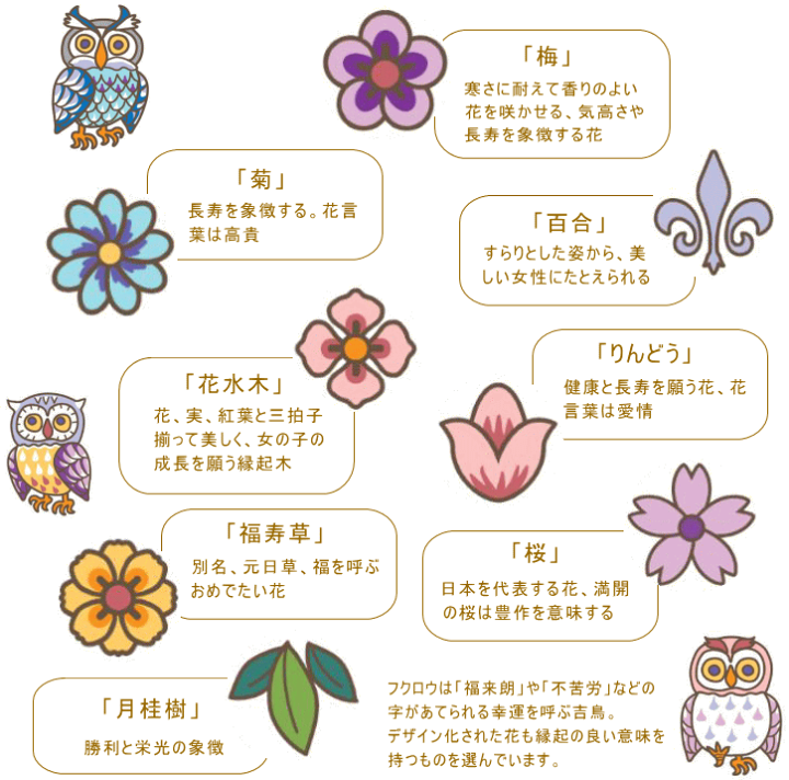 楽天市場 浅草文庫 親子がま口 財布 フクロウ サンライズ サンセット 着物 和装 友禅染 梟 百花繚乱 江戸小紋 ミニ財布 牛革 文庫革 吉祥文様 レディース 桃 グレー 多色 送料無料 あす楽 ラッピング対応 街着屋 きもの遊び