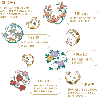 楽天市場 浅草文庫 親子がま口 財布 ねこ 四君子 猫丸 花丸 ピンク ブルー 着物 和装 友禅染 花菱柄 江戸小紋 ミニ財布 牛革 文庫革 吉祥文様 レディース 多色 送料無料 あす楽 ラッピング対応 街着屋 きもの遊び