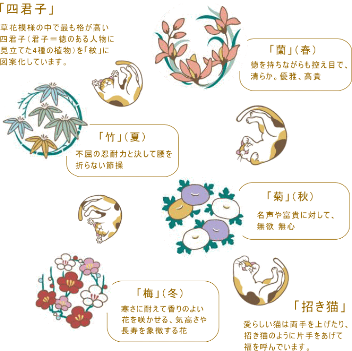 浅草文庫　親子がま口財布　猫柄 楽天市場】＼21周年感謝祭！／[日本製] 浅草文庫 親子がま口財布