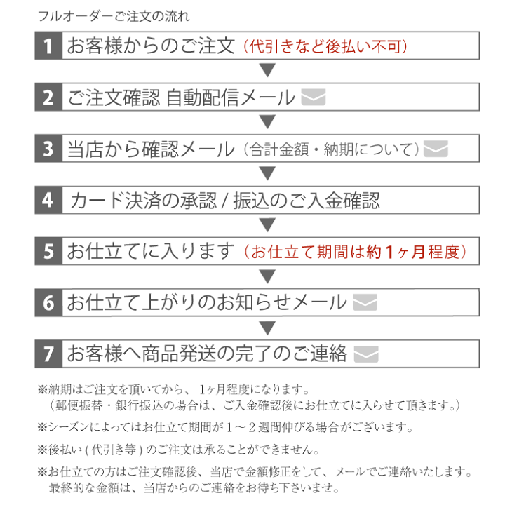 楽天市場】[仮絵羽仕立て訪問着] オーダー 東レシルック 訪問着 加賀調