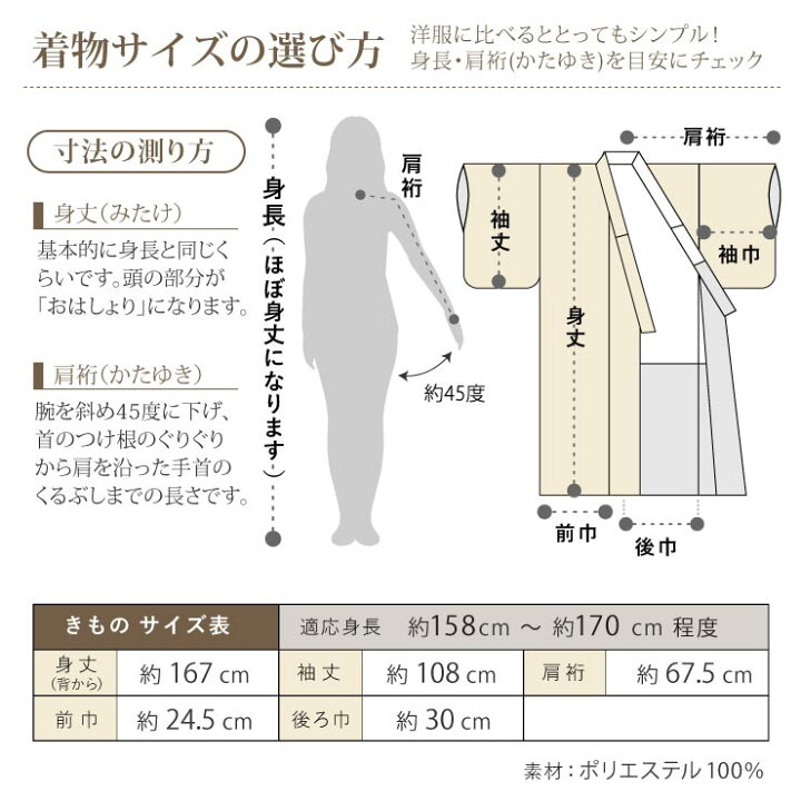 楽天市場】[ 成人式 ] 振袖 コーディネート 7点 幾何学縞に梅 赤 振袖 