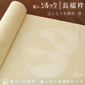 _2_3OFFN[|^[VbN 􂦂 @]  (N[CG[) { D F   Fn  n͗l g tH[} JWA  tI[_[ o ̍