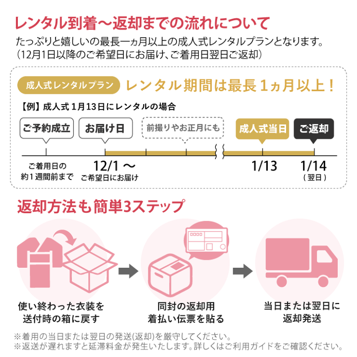 楽天市場 成人式レンタル 最長一ヵ月 成人式 振袖 レンタル フルセット 牡丹に八重桜 黒 オレンジ 貸衣裳 着物 振り袖 前撮り 結婚式 女性 フルコーディネート 扇 桜 牡丹 可愛い レトロ モダン 古典 黒 橙 お洒落 往復送料無料 まちぎや きものレンタル Fu109