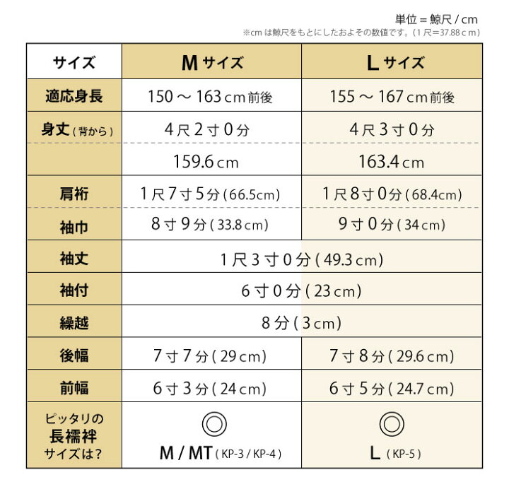 楽天市場】[ 洗える 着物 ] 江戸小紋 袷 鮫小紋 錆浅葱 M L サイズ 