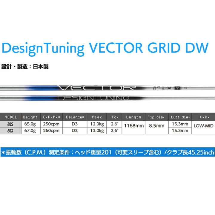 楽天市場】デザインチューニング VECTOR GRID ベクターグリッド 60 