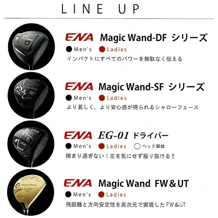 ena 様専用オーダーページ （フェムケアセット】エナ・シリーズ  