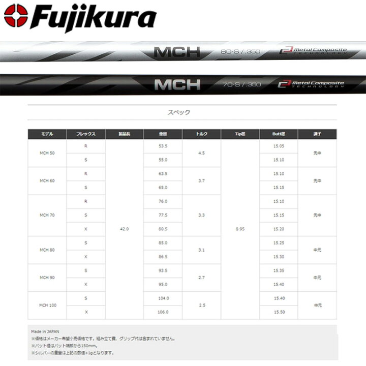 楽天市場】フジクラ シャフト MCHシリーズ ハイブリッド 