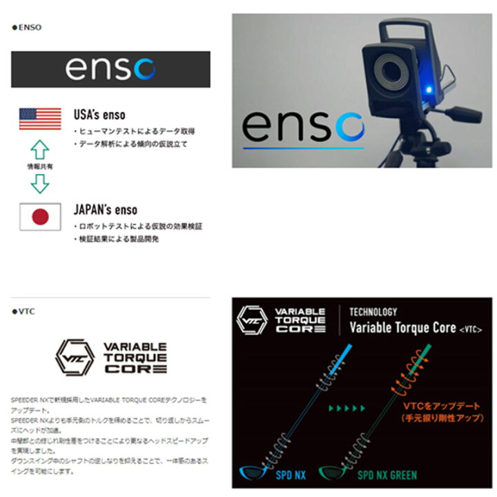 楽天市場】フジクラ スピーダー NX グリーン ドライバー用 カスタム 