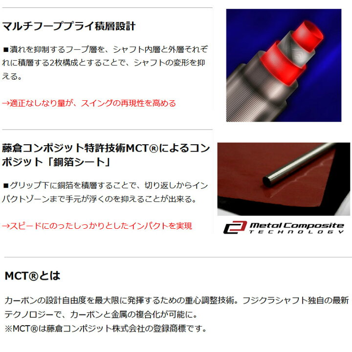 楽天市場】フジクラ スピーダー 661 エボリューション 7 ウッド  