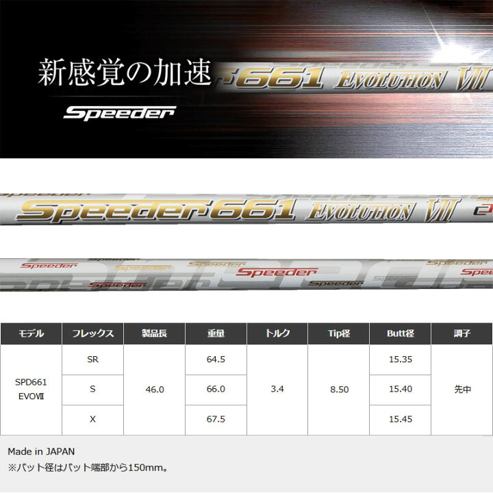 楽天市場】フジクラ スピーダー 661 エボリューション 7 ウッド  