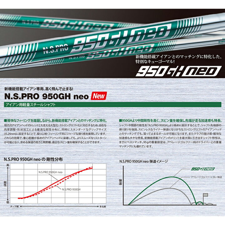 楽天市場】日本シャフト N.S.PRO 950GH neo テーパー アイアン用 