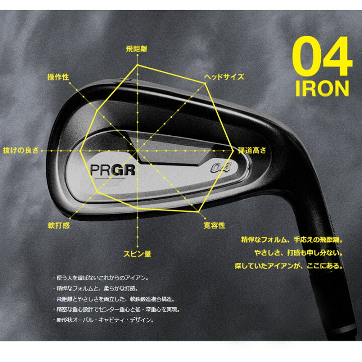 楽天市場】プロギア IRONs 04 新 ゼロヨン アイアン 5本組セット#7,8,9 