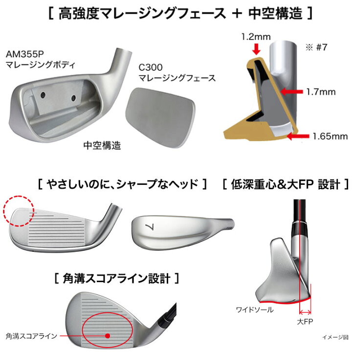 楽天市場】ヨコハマ プロギア スーパーエッグ アイアン 高反発モデル 