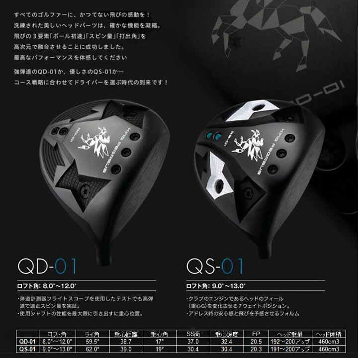 楽天市場】クオイドゴルフ キングペガサス QD-01 ドライバー用 ヘッド 