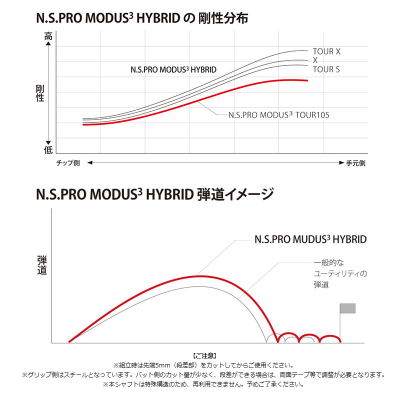日本シャフト NSPRO モーダス3 ハイブリッド ゴースト アイアン ユーティリティ用スチールシャフト NIPPON SHAFT MODUS3  HYBRID GOST Utility,Iron shaft 19wn | 町のゴルフ屋さん