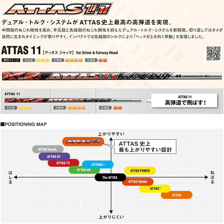 楽天市場】UST マミヤ アッタス 11 ジャック No.6 ドライバー 