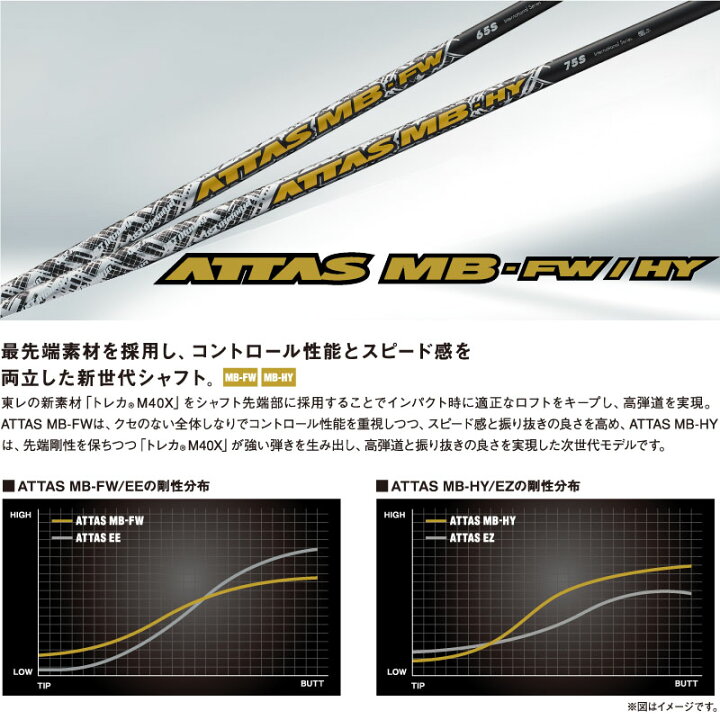 楽天市場】USTマミヤ アッタス MB HY 65 ユーティリティ用 シャフト 42  