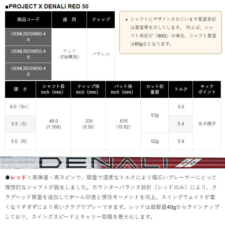 楽天市場】トゥルーテンパー プロジェクトX ディナリ レッド 50  