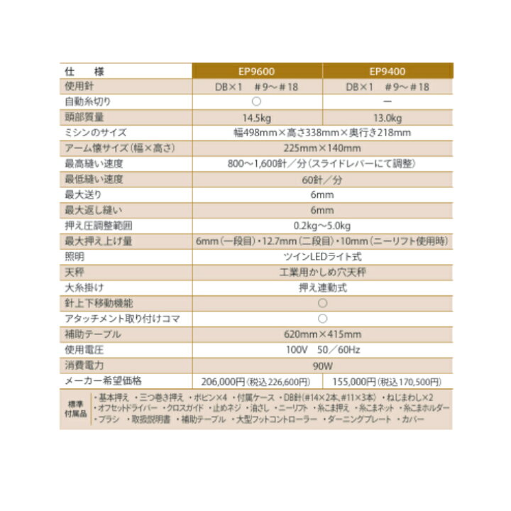 楽天市場】【大幅値下げ可能】EP9600 ベビーロック 職業用ミシン 