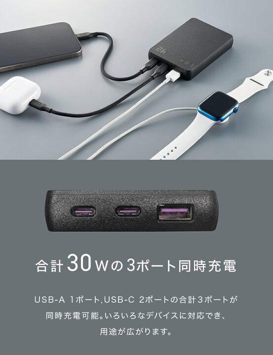 楽天市場】【お買い物マラソン】CIO SMARTCOBY Pro SLIM 35W モバイル 