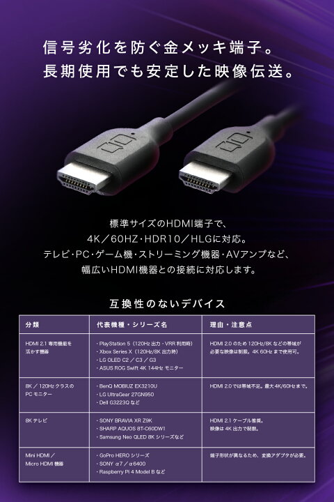 楽天市場】CIO 柔らかいスパイラルシリコンケーブル HDMI toHDMI 2m 4K 