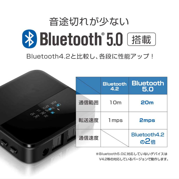 楽天市場】【送料無料】bluetooth トランスミッター 送信機 受信機 レシーバー イヤホン テレビ 光 TX RX 2台同時 ブルートゥース5.0 : CIO 楽天市場店 楽天市場】【送料無料】bluetooth トランスミッター 送信機 受信機 レシーバー イヤホン テレビ 光 TX RX 2台同時 ブルートゥース5.0 : CIO 楽天市場店