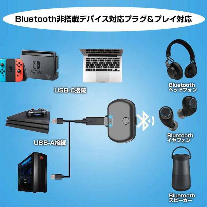 楽天市場 Nintendo Switch イヤホン ワイヤレス Bluetooth5 0 オーディオアダプター トランスミッター Ps4 Pc 無線 ワイヤレスレシーバー Usb Type C Aptx Ll 低遅延 トランシーバー アダプター Windows Macbook Cio 楽天市場店