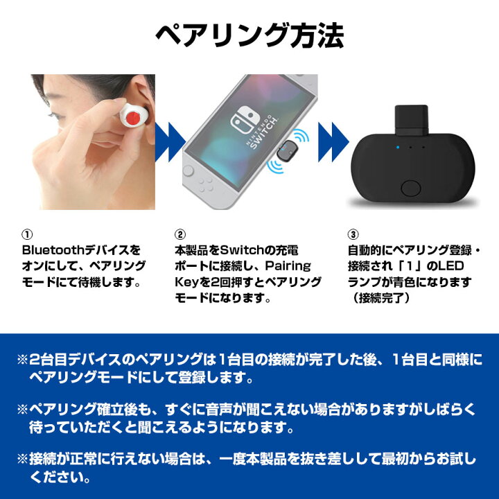 楽天市場 Nintendo Switch イヤホン ワイヤレス Bluetooth5 0 オーディオアダプター トランスミッター Ps4 Pc 無線 ワイヤレスレシーバー Usb Type C Aptx Ll 低遅延 トランシーバー アダプター Windows Macbook Cio 楽天市場店