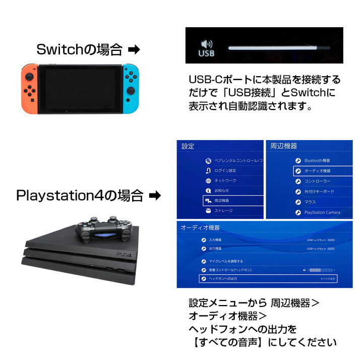 楽天市場 Nintendo Switch イヤホン ワイヤレス Bluetooth5 0 オーディオアダプター トランスミッター Ps4 Pc 無線 ワイヤレスレシーバー Usb Type C Aptx Ll 低遅延 トランシーバー アダプター Windows Macbook Cio 楽天市場店