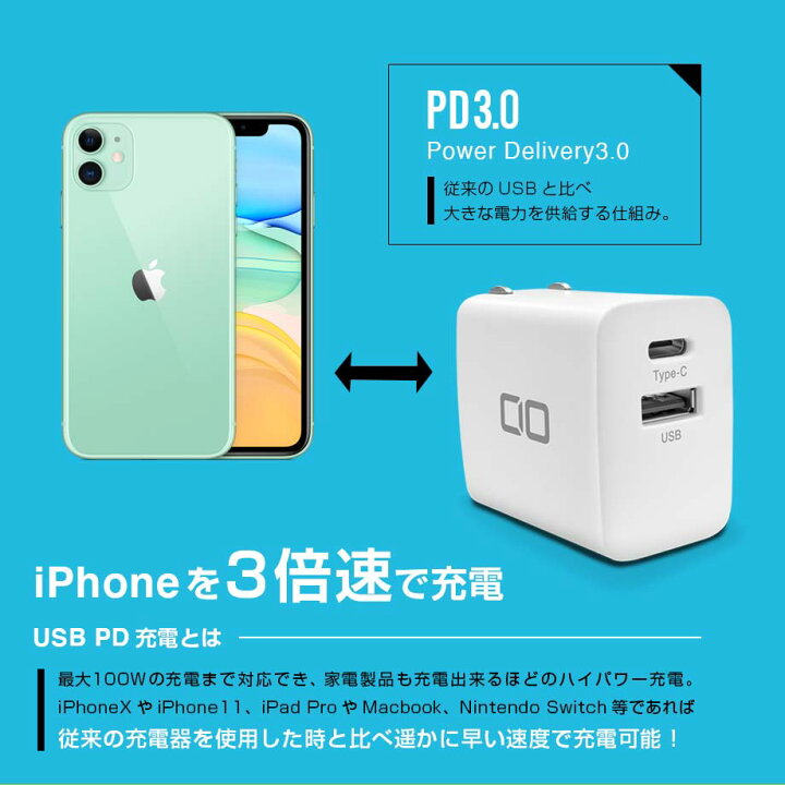 楽天市場 お買い物マラソン25 Off Iphone13 Mini Pro Pro Max Iphone12 w Pd Usb 充電器 小型 急速 Type C 軽量 2ポート Cio Pdqcw Iphone Android Cio 楽天市場店